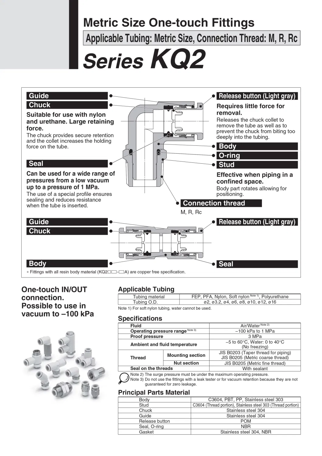 Imagine Spot Kq2h10-02as Brand New Original Metric Size Straight Pipe Connector